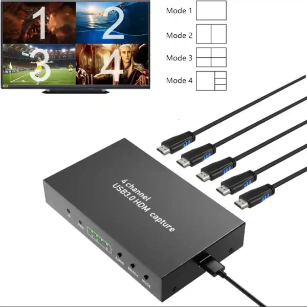 کارت کپچر ایزدکپ 264 یا 4 ورودی HDMI