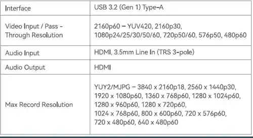 مشخصات ezcap 371L