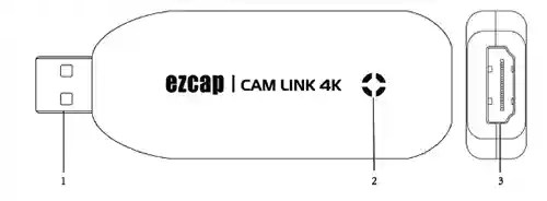 کارت کپچر ایزدکپ Ezcap 331 9 اتصالات ezcap331