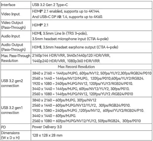 کارت کپچر ایزدکپ Ezcap 404 GameDock Extreme DP Pro 6 مشخصات کارت کپچر ایزدکپ مدل ezcap 404
